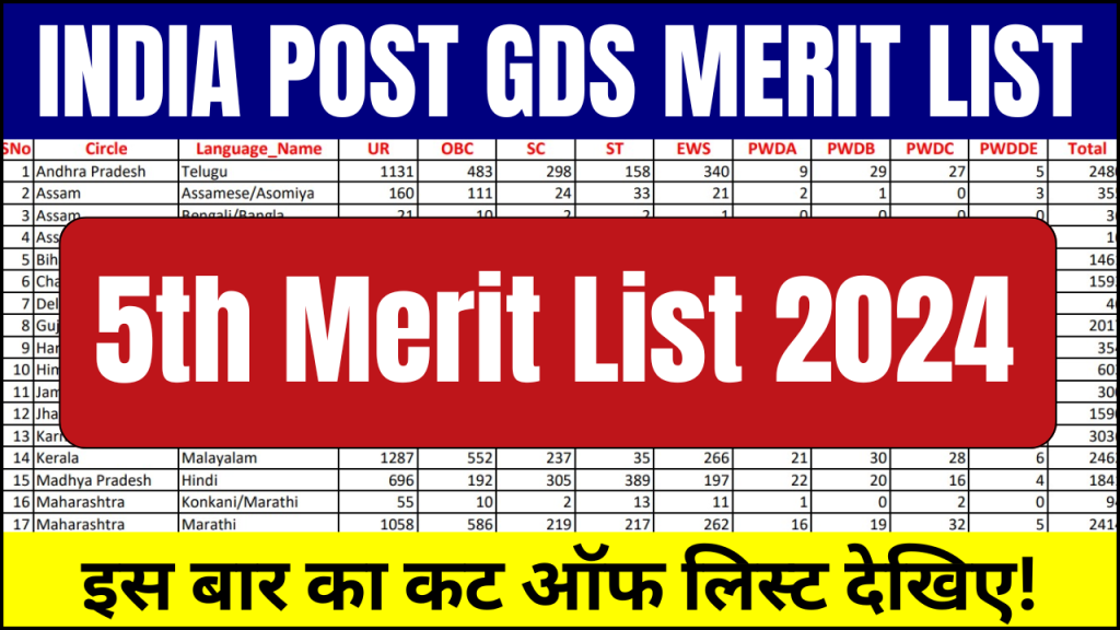 India Post GDS 5th Merit List 2024