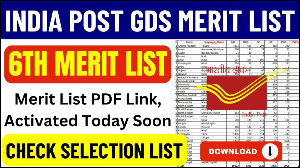 India Post GDS 6th Merit List 2024